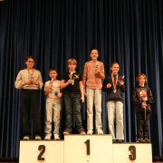 Gewinner der kleinen Pokalwertung